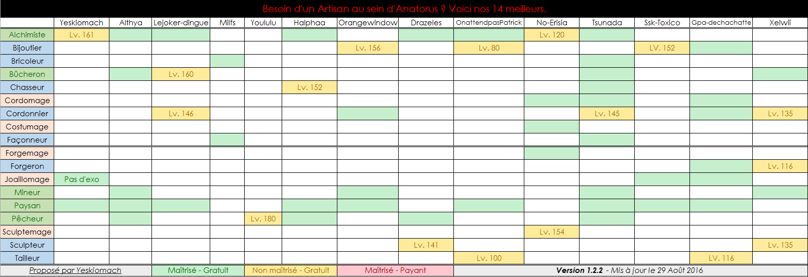 Vignette pour la version du 22 mai 2024 à 10:05