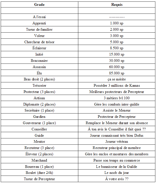 Vignette pour la version du 22 mai 2024 à 10:05