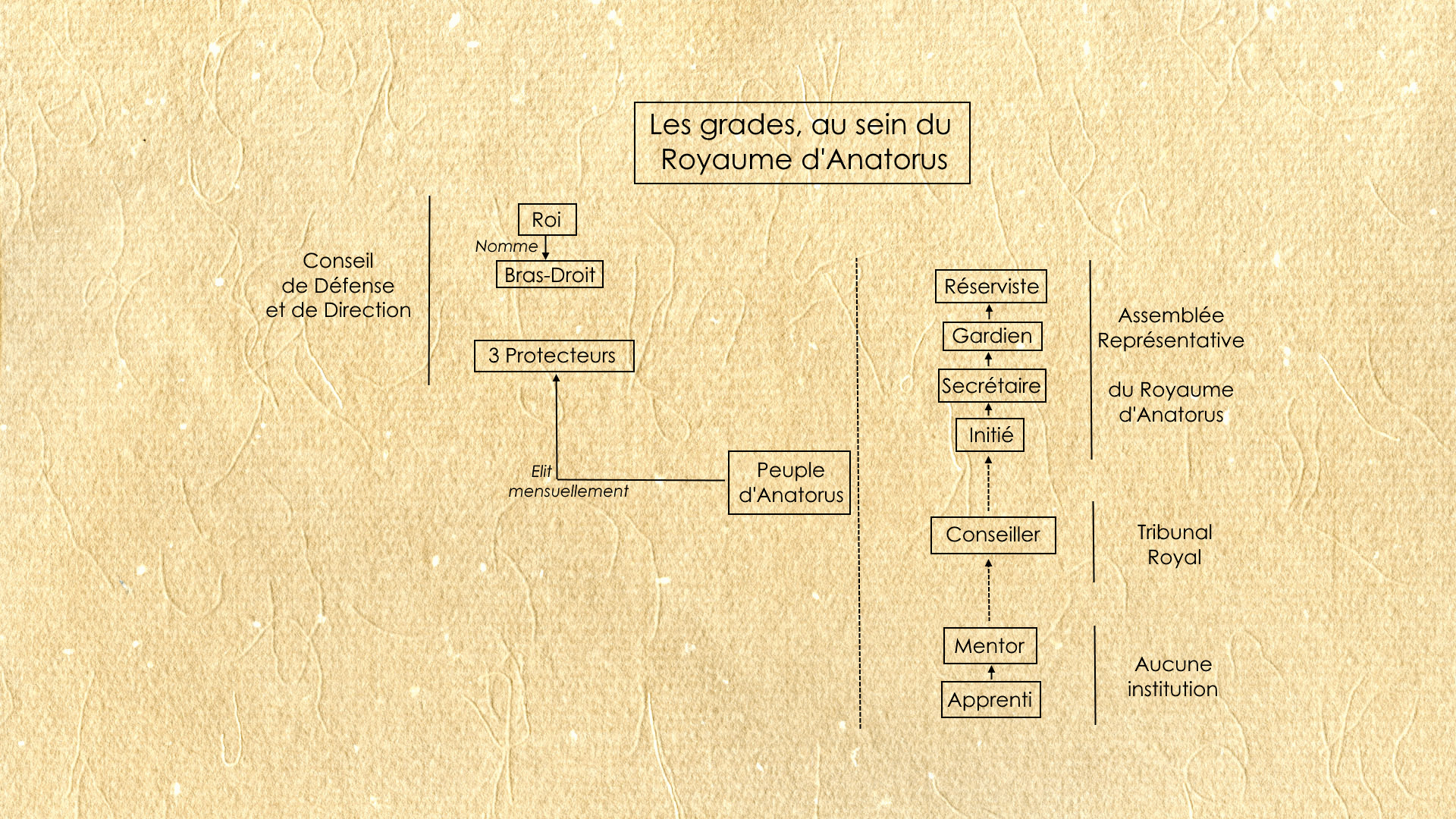 Vignette pour la version du 22 mai 2024 à 11:05